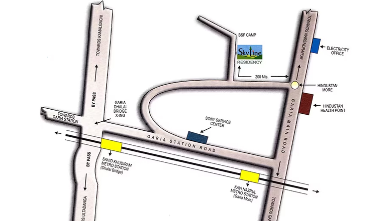 Location