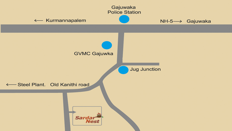 Location