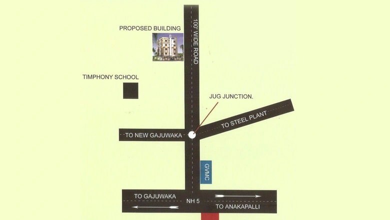 Location