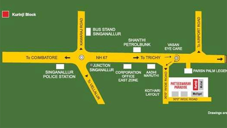 Location
