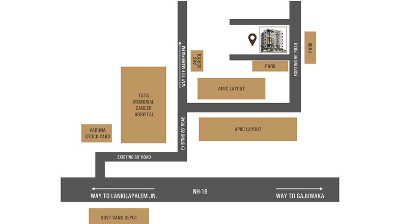 Location