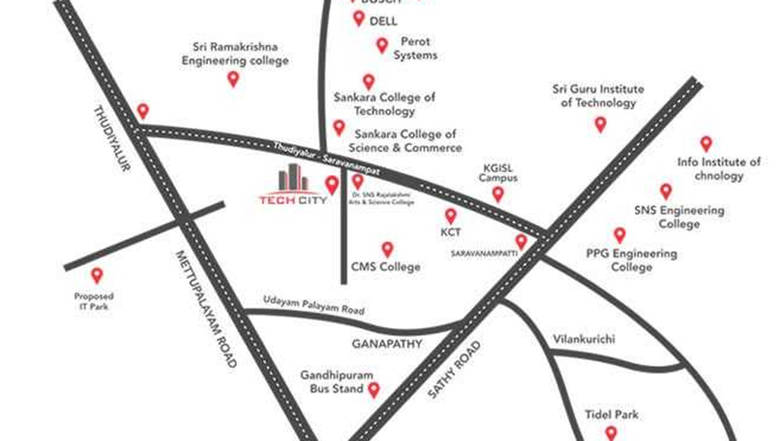 Location
