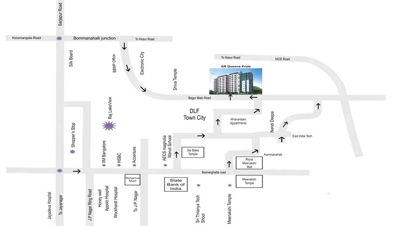 Location