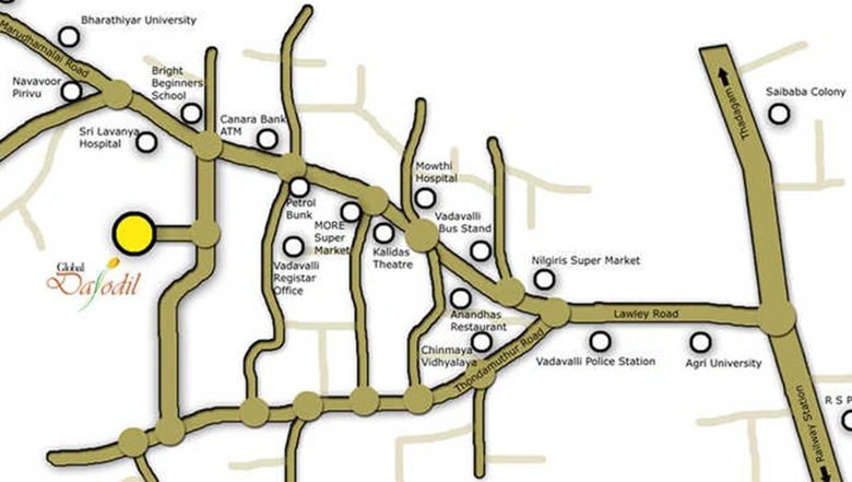 Location