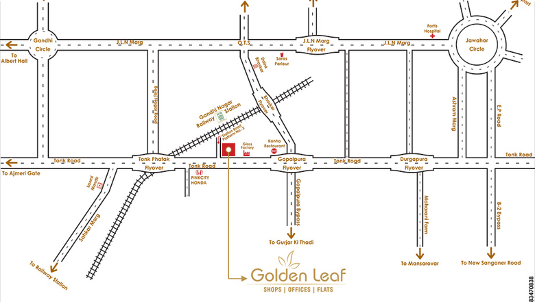 Location