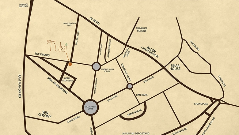 Location