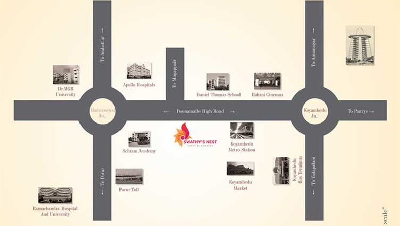 Location