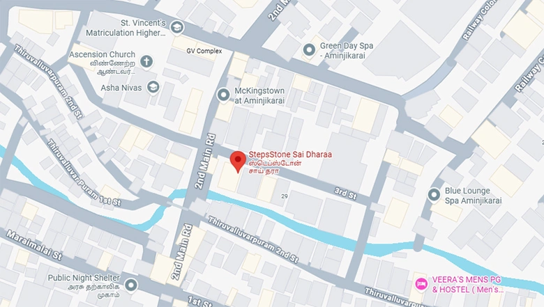 Location