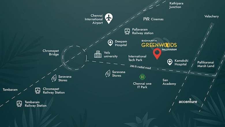 Location
