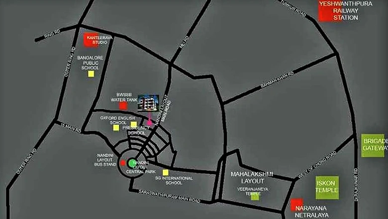 Location