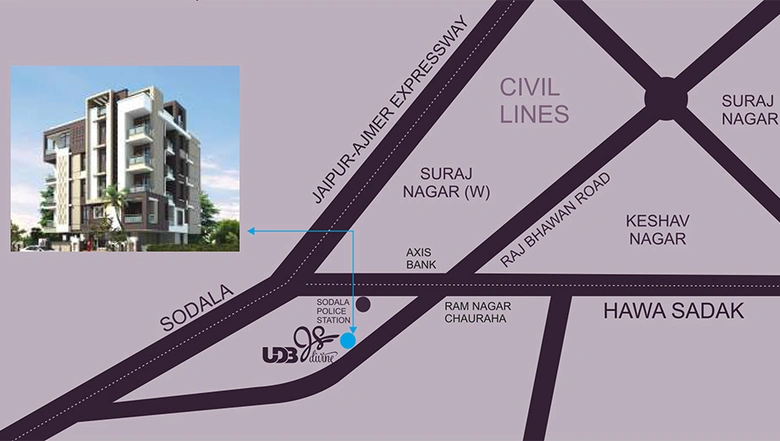 Location