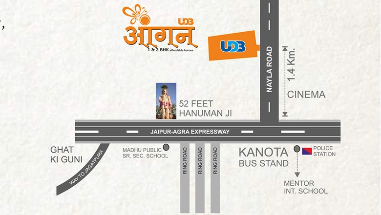 Location