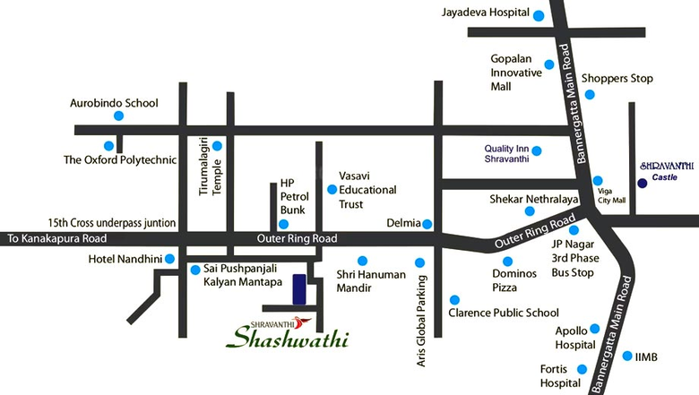 Location