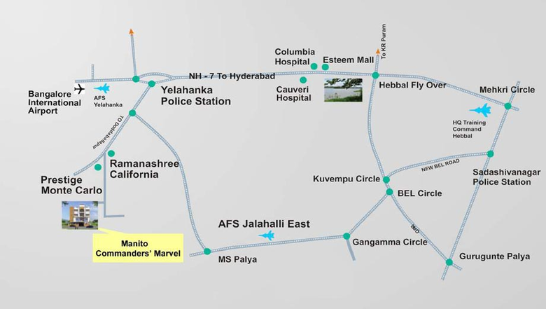 Location