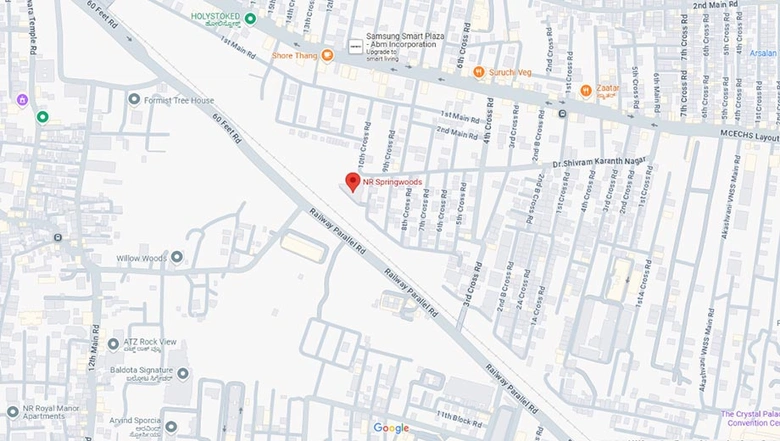 Location