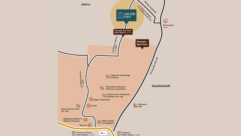 Location
