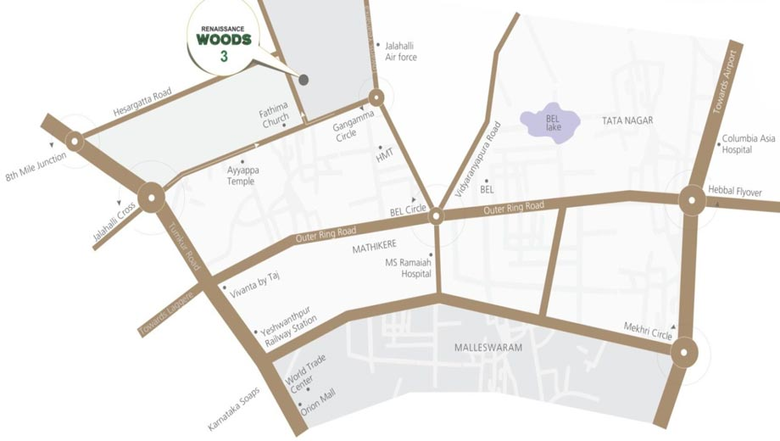 Location