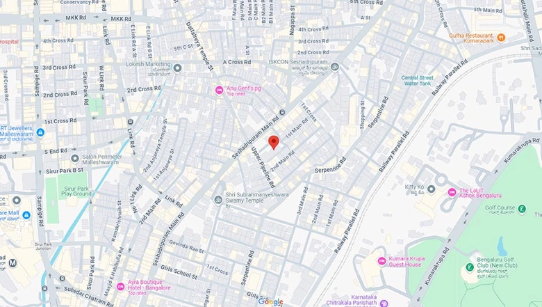 Location