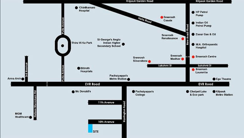 Location