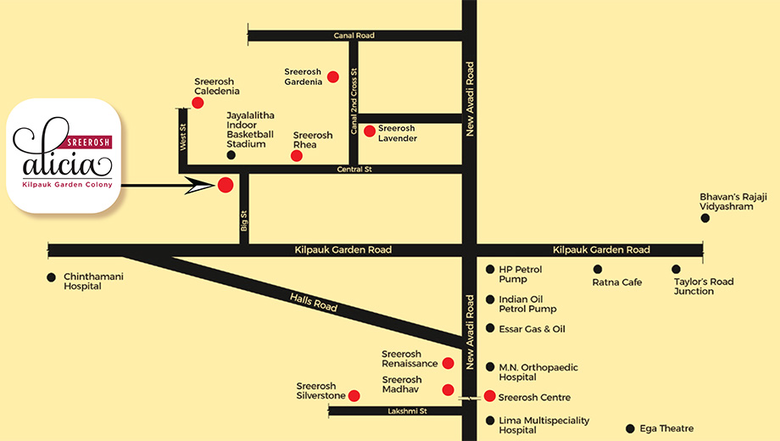 Location