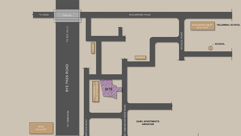 Location