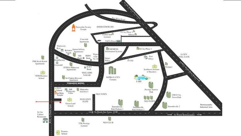 Location
