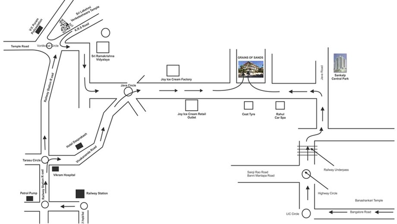 Location