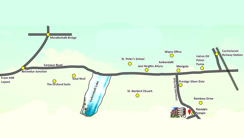 Location