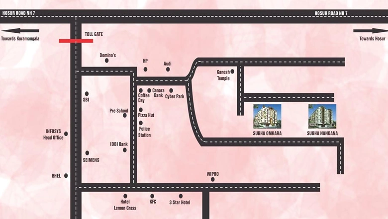 Location