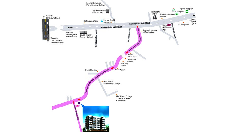 Location
