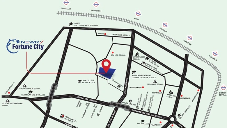 Location