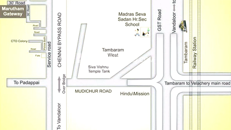 Location
