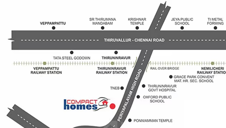 Location