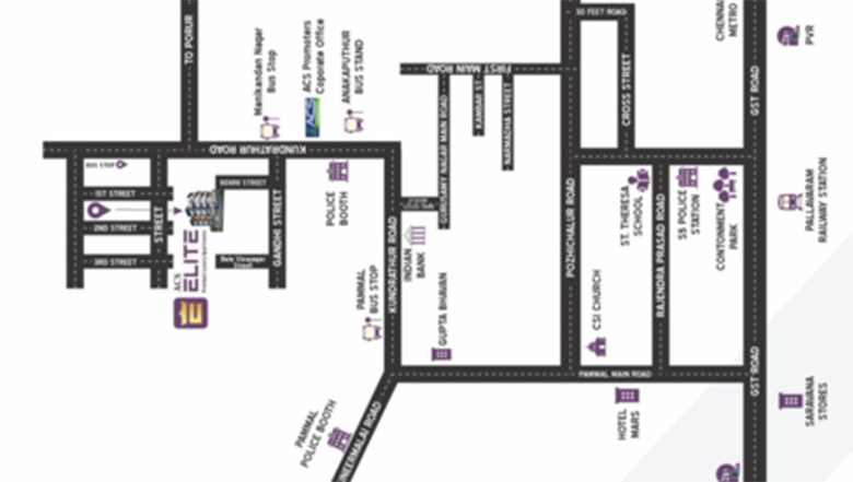 Location