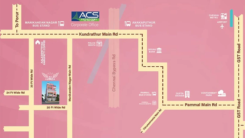 Location