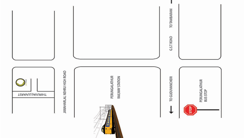 Location