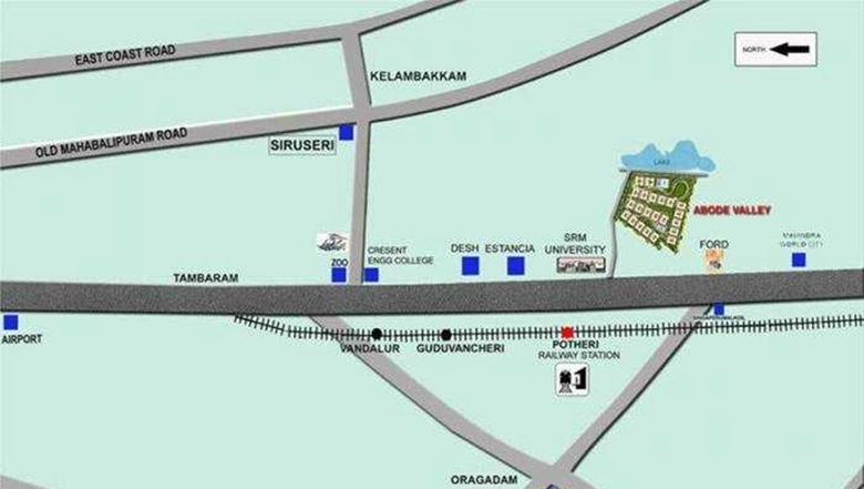 Location