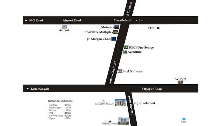 Location