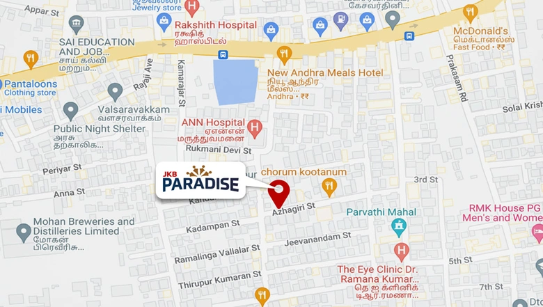 Location