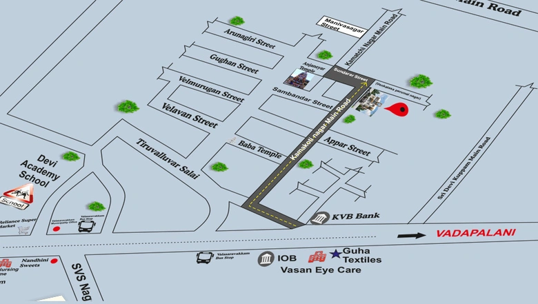Location
