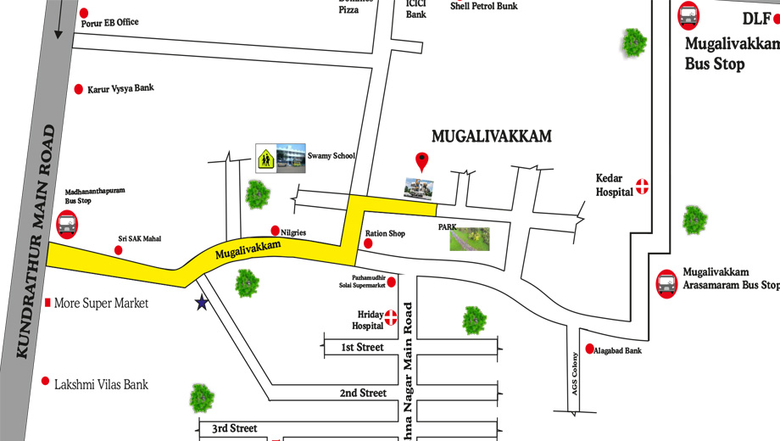 Location
