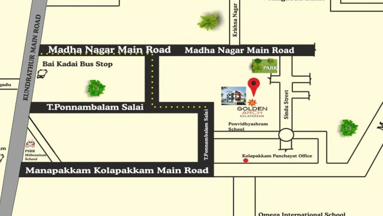 Location
