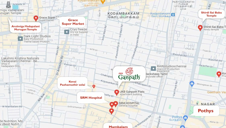 Location