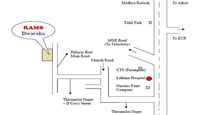 Location