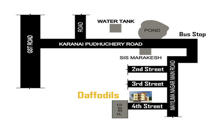 Location