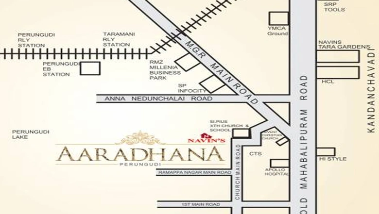 Location
