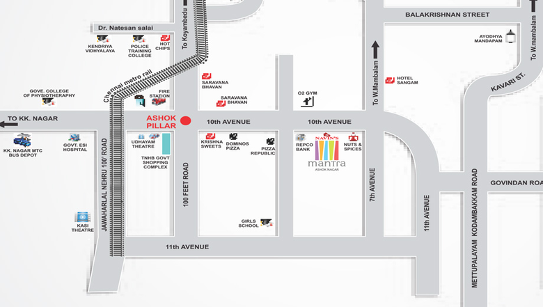 Location