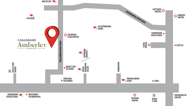 Location