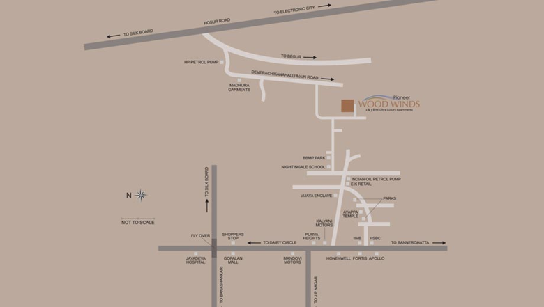 Location