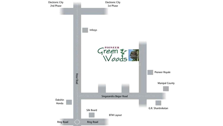 Location